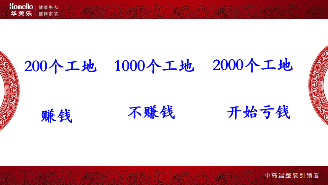 華美樂集團董事長鄭曉利：整裝之路，如何走？